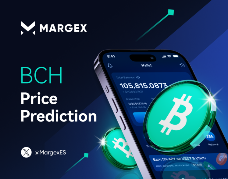 Predicción del precio de Bitcoin Cash 2025-2028