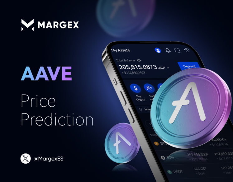 Predicción del precio del Aave