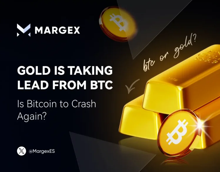 El oro está tomando la delantera al BTC. ¿Va a volver a caer el Bitcoin?