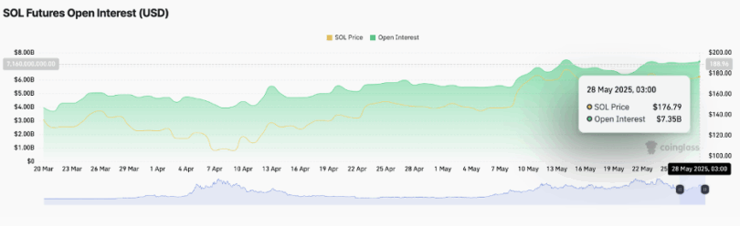 BTC kar realizasyonu ile düşüş yaşarken, ETH 425 milyon dolarlık | Margex Blog